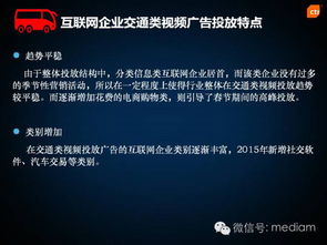解锁增长密码 互联网企业广告投放实战报告与核心服务解析