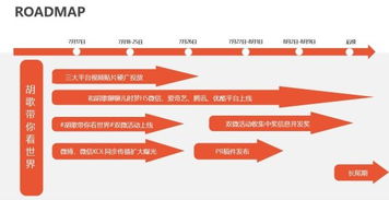 翱翔六十载，云端共辉煌——东航60周年形象代言人互联网传播创新案例解析